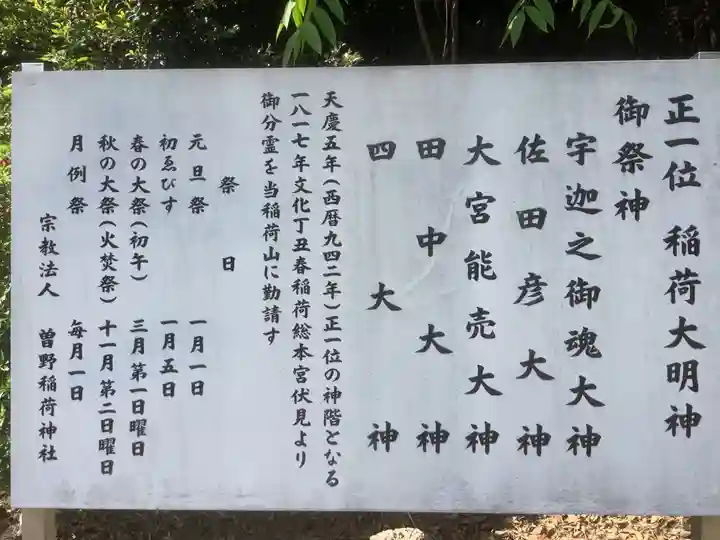 曽野稲荷神社の歴史