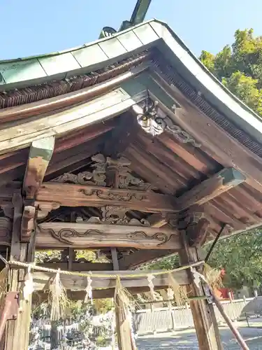 伊賀八幡宮の芸術