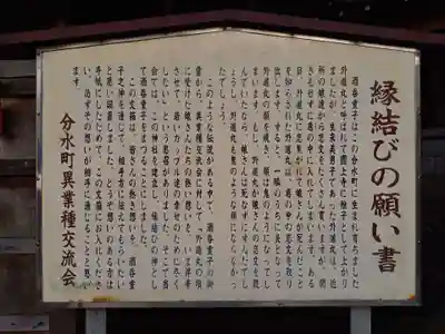 酒吞童子神社のその他建物