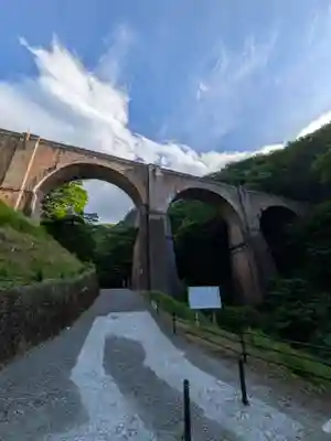 熊ノ平神社(群馬県)