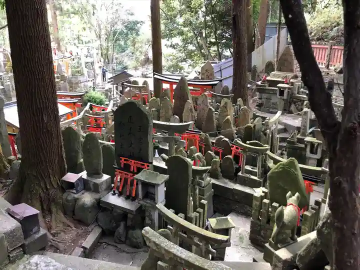 伏見稲荷大社のその他建物