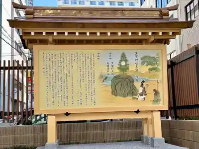 坐摩神社行宮(大阪府)
