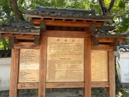 龍城神社(愛知県)