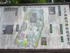 上戸田氷川神社(埼玉県)