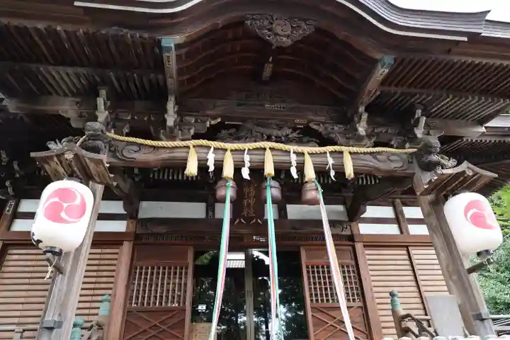 滝野川八幡神社(東京都)
