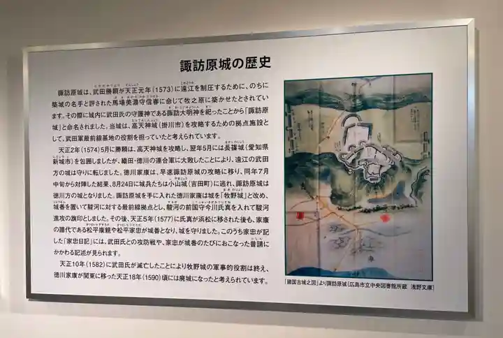 諏訪神社(静岡県)