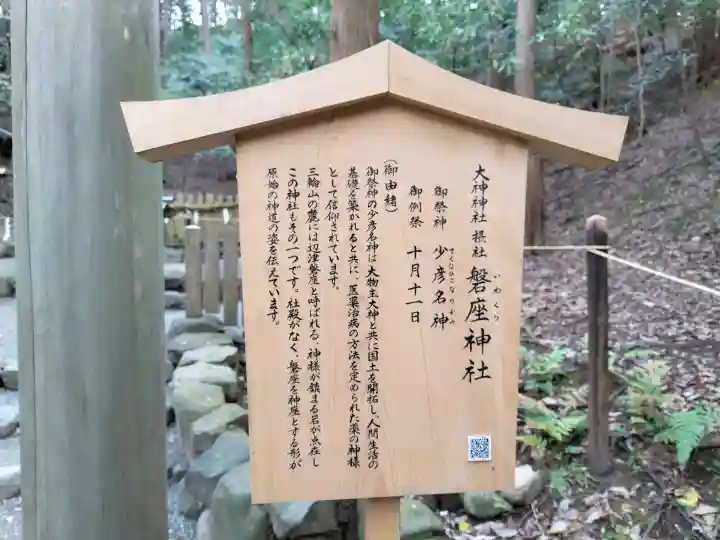 狭井坐大神荒魂神社(狭井神社)の{uncategorized: "未分類", other: "その他", undefined: "問題あり", building: "その他建物", grave: "お墓", sacred_gate: "鳥居", guardian: "狛犬", statue: "像", buddha: "仏像", history: "歴史", nature: "自然", garden: "庭園", animal: "動物", pagoda: "塔", temizu: "手水舎", mountain_gate: "山門・神門", sanctuary: "本殿・本堂", subordinate: "末社・摂社", art: "芸術", scenery: "景色", jizo: "地蔵", ema: "絵馬", goshuin: "御朱印", omikuji: "おみくじ", items: "授与品その他", amulet: "お守り", goshuincho: "御朱印帳", eats: "食事", festival: "お祭り", votive_dance: "神楽", shichigosan: "七五三参", wedding: "結婚式", experience: "体験その他", initially: "初詣", around: "周辺", anti_infection: "感染症対策"}