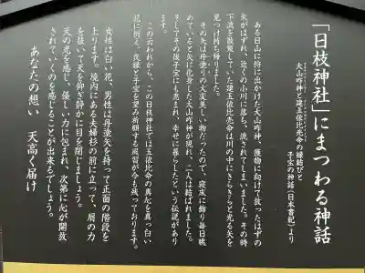 日枝神社(静岡県)