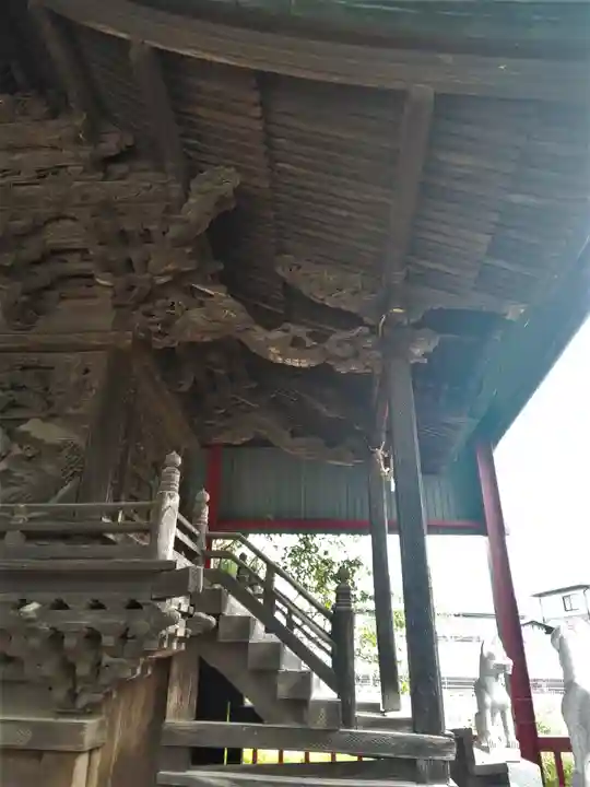 正一位稲荷大明神(藤岡稲荷神社)の芸術