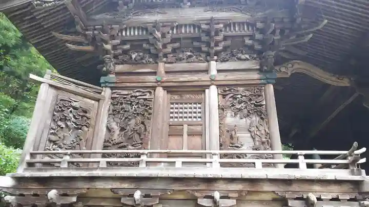 岡太神社・大瀧神社の芸術