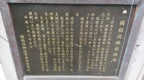 橘稲荷神社の歴史