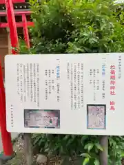 於菊稲荷神社の歴史