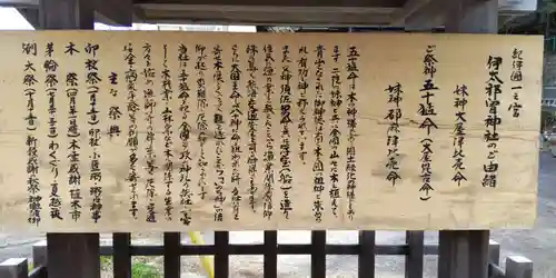 伊太祁曽神社(和歌山県)