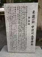 西宮神社の歴史