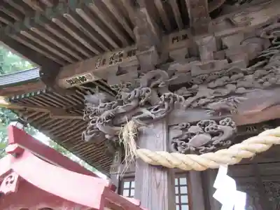 第六天神社の芸術