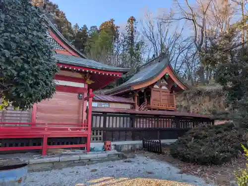 八幡神社(東京都)