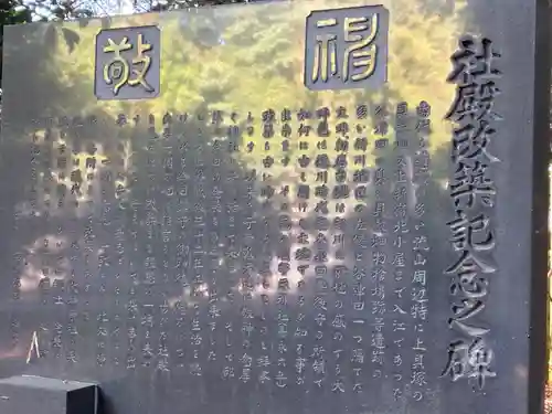 天神社(千葉県)