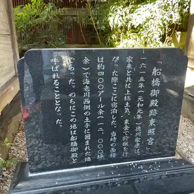 船橋東照宮の歴史