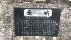 金刀比羅神社(福島県)