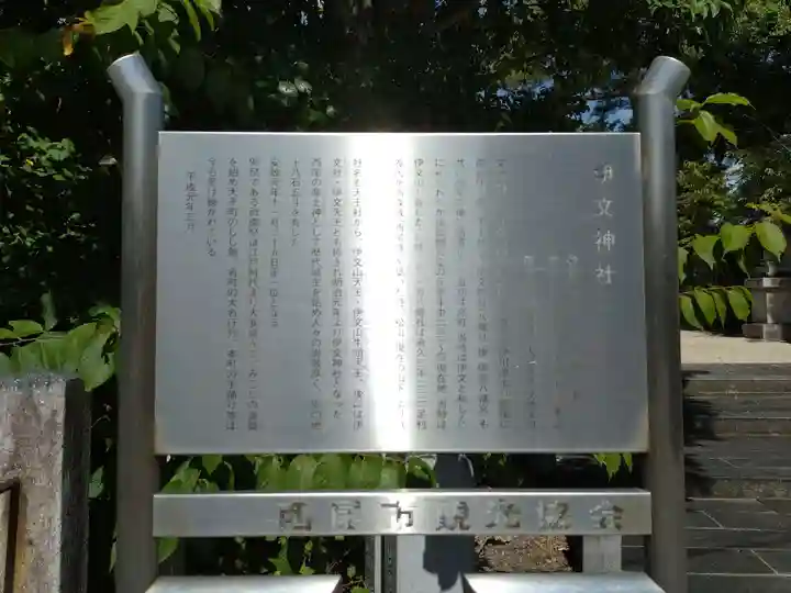 伊文神社(伊文町)(愛知県)