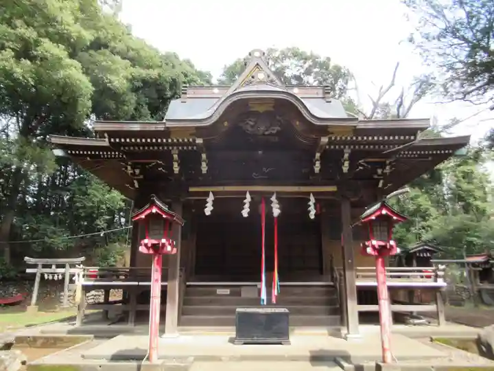 狭山神社(東京都)