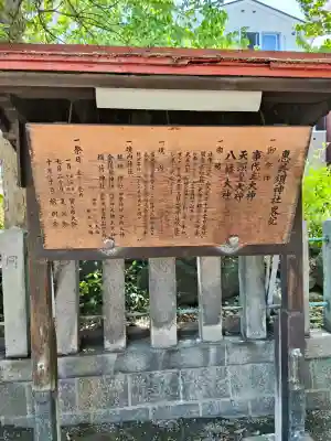 野田恵美須神社(大阪府)