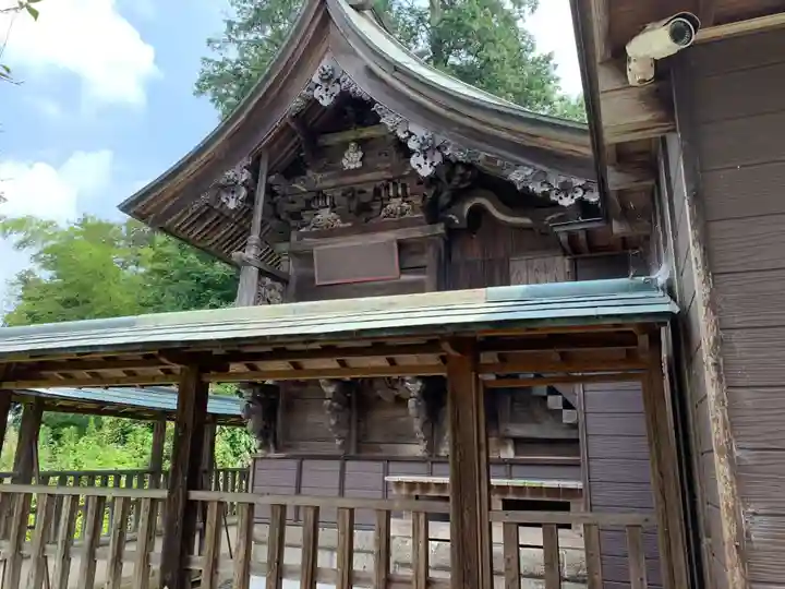鷲宮神社の本殿・本堂