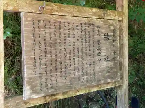 貴船神社の歴史