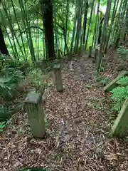 黒田原神社の周辺