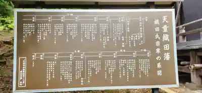 建勲神社(山形県)