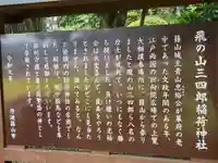 諏訪神社の歴史
