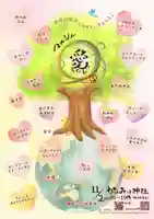 鹿嶋三嶋神社(茨城県)