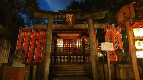 八坂神社(祇園さん)の末社