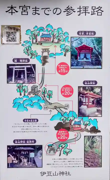 伊豆山神社(静岡県)