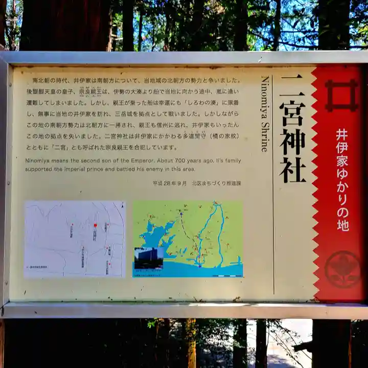 二宮神社(静岡県)