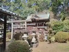 治田神社(奈良県)