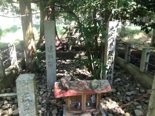 大森賀茂神社のその他建物
