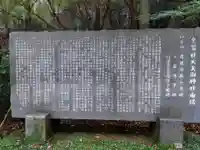 大矢田神社(岐阜県)