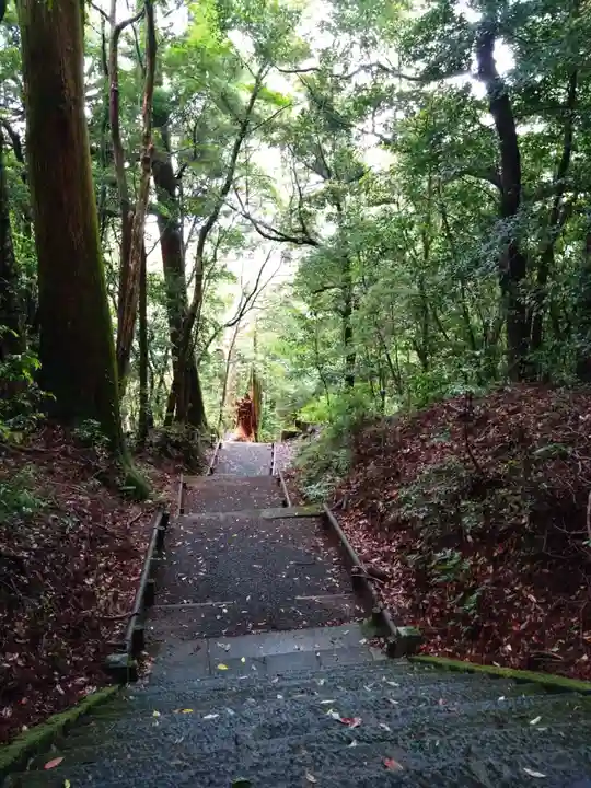 白鳥神社(宮崎県)