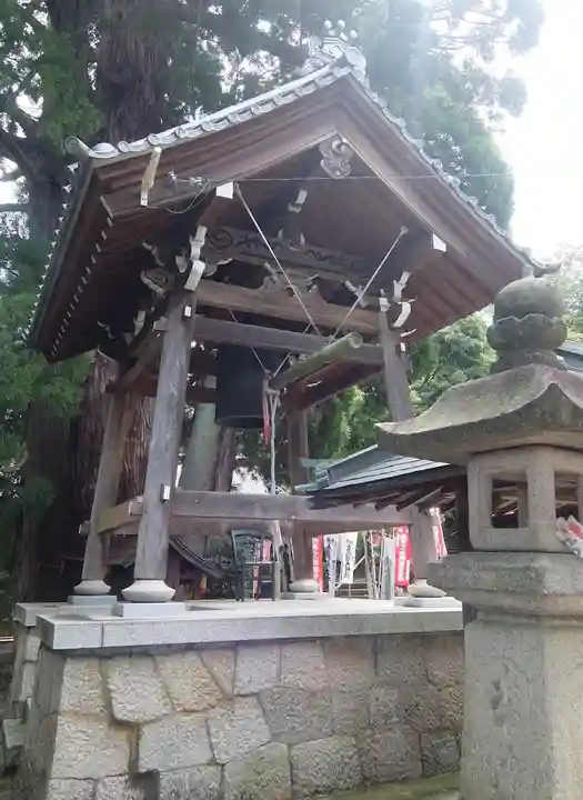 金毘羅宮慈眼寺(滋賀県)