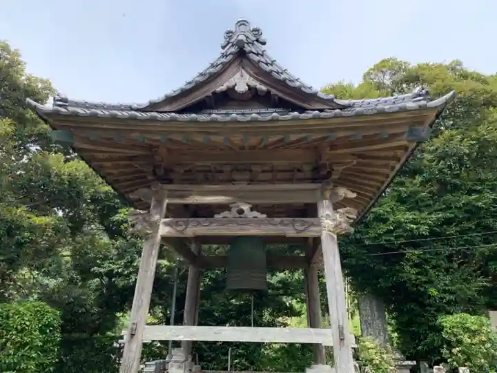 真言院(千葉県)