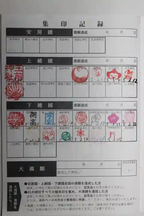 千葉縣護國神社(千葉県)