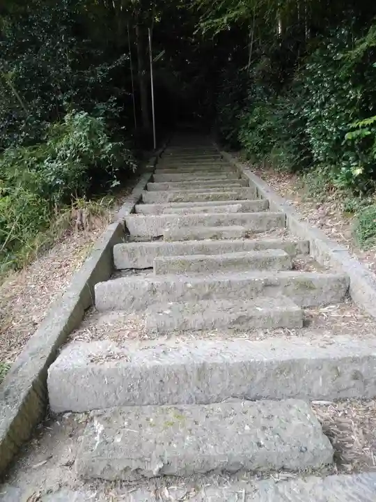 日枝神社(福島県)