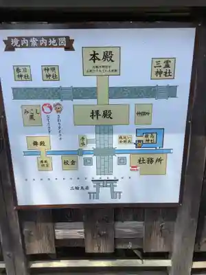 三輪神社のその他建物