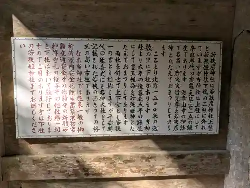 若狭彦神社（上社）の{uncategorized: "未分類", other: "その他", undefined: "問題あり", building: "その他建物", grave: "お墓", sacred_gate: "鳥居", guardian: "狛犬", statue: "像", buddha: "仏像", history: "歴史", nature: "自然", garden: "庭園", animal: "動物", pagoda: "塔", temizu: "手水舎", mountain_gate: "山門・神門", sanctuary: "本殿・本堂", subordinate: "末社・摂社", art: "芸術", scenery: "景色", jizo: "地蔵", ema: "絵馬", goshuin: "御朱印", omikuji: "おみくじ", items: "授与品その他", amulet: "お守り", goshuincho: "御朱印帳", eats: "食事", festival: "お祭り", votive_dance: "神楽", shichigosan: "七五三参", wedding: "結婚式", experience: "体験その他", initially: "初詣", around: "周辺", anti_infection: "感染症対策"}