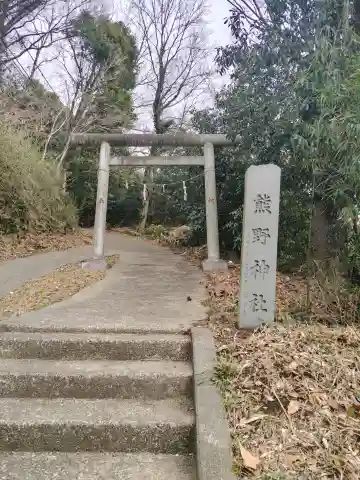 熊野神社(神奈川県)
