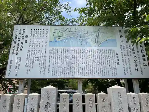 七宮神社(兵庫県)