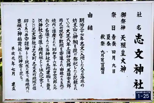 志文神社(北海道)