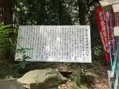 春日部稲荷神社(埼玉県)