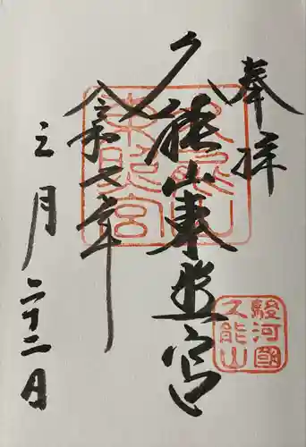 久能山東照宮(静岡県)